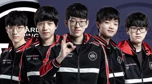 表现的产物 表现的产物