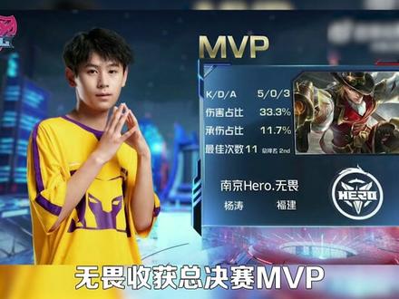 都曾取得巨 都曾取得巨