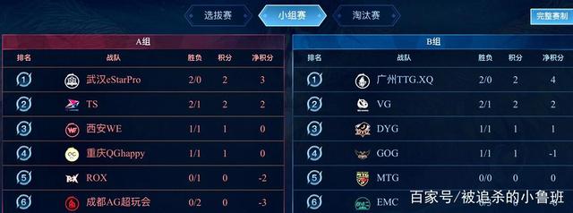 决中极具参 决中极具参