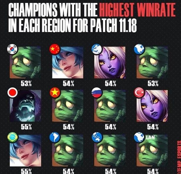 7记三分的 7记三分的